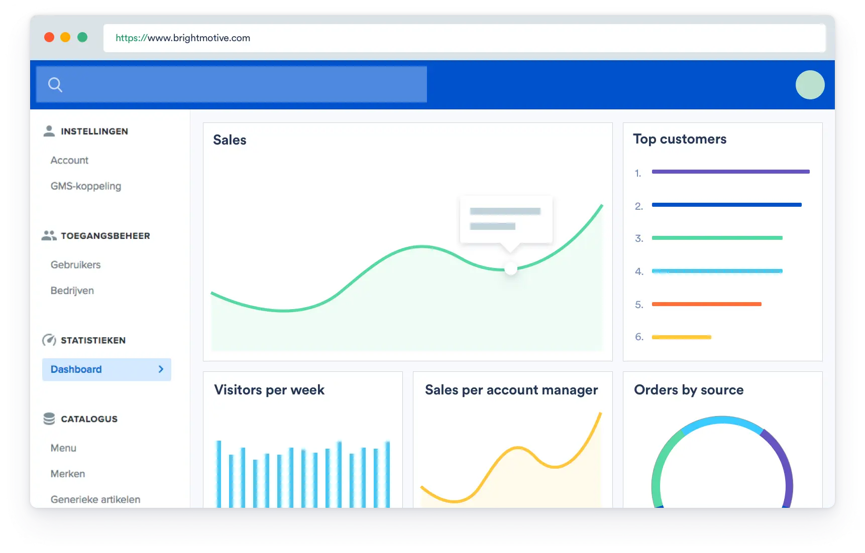 User analytics